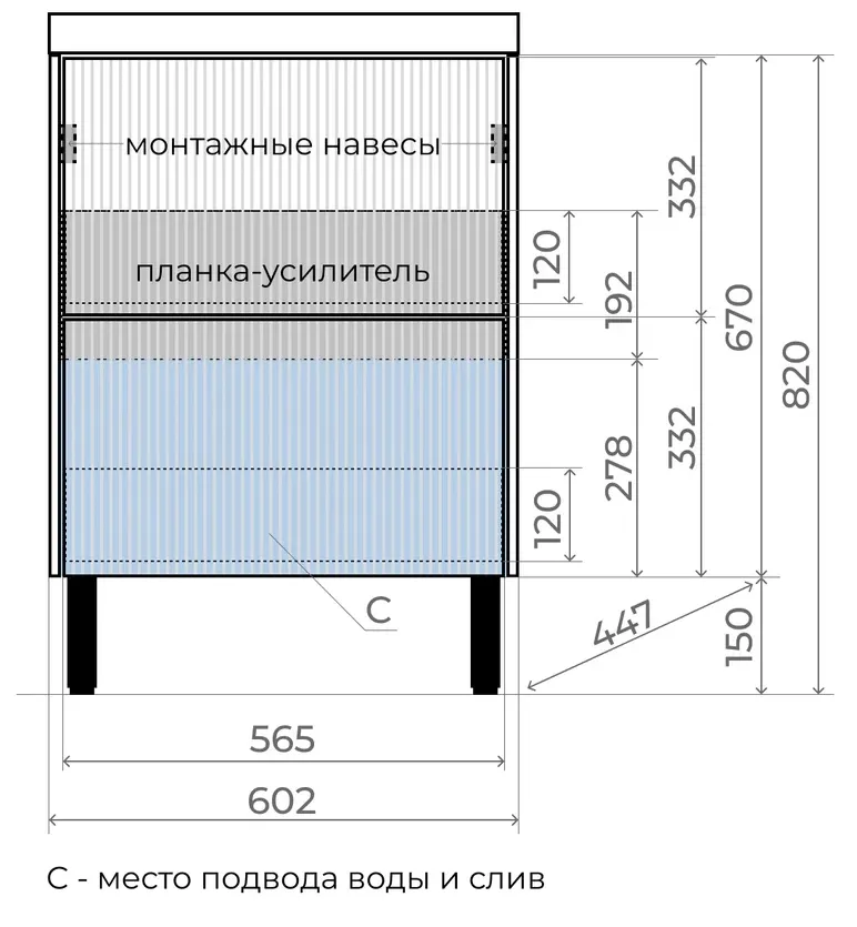 Картина продукта